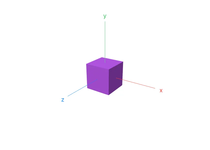A purple box with a red, a green and a blue line leaving its middle along x, y and z, each with its letter at the end