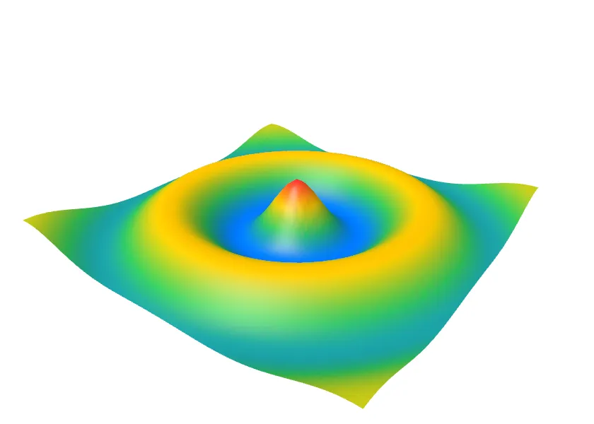 A sheet with a ripple spreading from its middle, blue in the hollows through green and yellow to red at the top of the middle